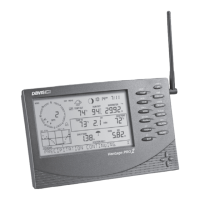 Preview: DAVIS Vantage Pro2