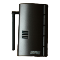 Preview: DAVIS Vantage Pro2