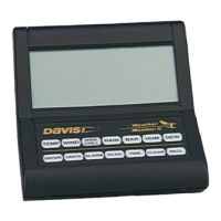 Preview: DAVIS Weather Monitor II