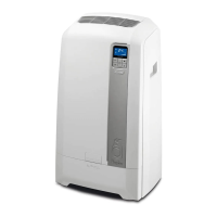 Preview: DeLonghi Pinguino PAC WE125