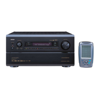 Preview: Denon AVR-5803
