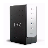 Preview: Dvico TViX C-3000U Deluxe
