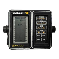 Preview: Eagle Z-6100