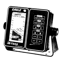 Preview: Eagle Z-7200