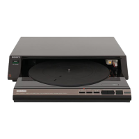 Preview: Sony PS-FL7II