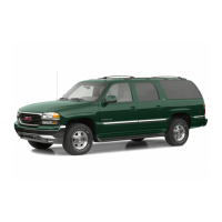 Preview: GMC 2003 Yukon