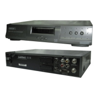 Preview: EchoStar DSB-2110 2Ci Viaccess