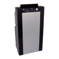 Preview: EdgeStar AP14001HS