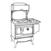 Preview: Elmira Stove Works 1850