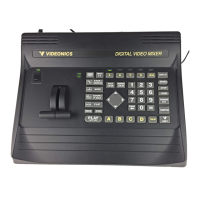 Preview: Videonics MX-1