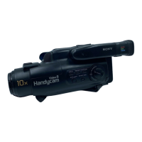 Preview: Sony Handycam CCD-FX228