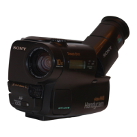 Preview: video Hi8 Handycam CCD-TR500