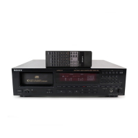Preview: Sony CDP-C910