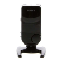 Preview: Sony HVL-IRC
