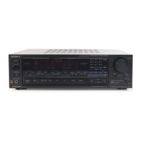 Preview: Sony STR-AV910