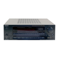 Preview: Sony STR-D711