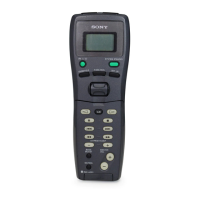 Preview: Sony RM-LJ301