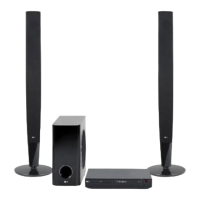Preview: LG HT321DH