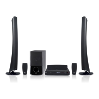 Preview: LG HT554PH