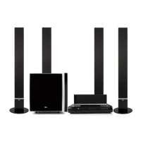 Preview: LG HT752TH