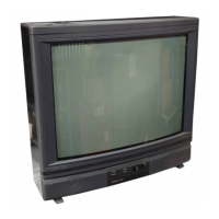 Preview: Sony Trinitron KV-27TS20