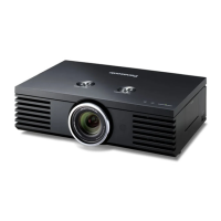 Preview: Panasonic PT-AE3000U