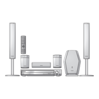 Preview: Panasonic SC-HT920