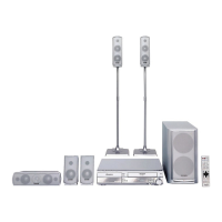 Preview: Panasonic SC-HT830V