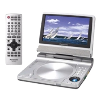 Preview: Panasonic DVD-LS50