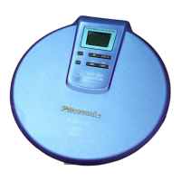 Preview: Panasonic SL-CT780