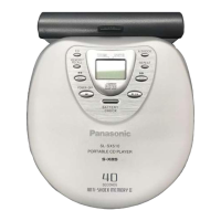 Preview: Panasonic SL-SX510