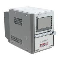 Preview: Panasonic SC-PM91D