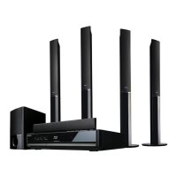 Preview: Sony BDV-E800W