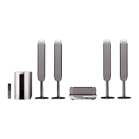 Preview: Sony DAV-SC8