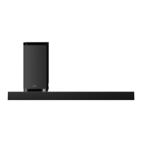 Preview: Sony HT-CT350