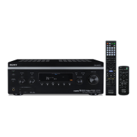 Preview: Sony STR-DA3400ES