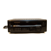 Preview: Sony STR-DE445