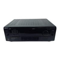 Preview: Sony STR-DE705