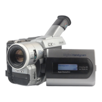 Preview: D8 Digital Handycam DCR-TRV410E