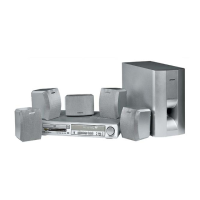 Preview: Aiwa HT-DV90