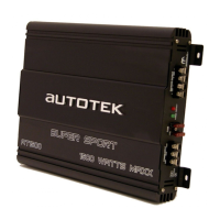 Preview: Autotek Super Sport AT-Series