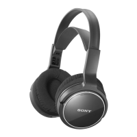 Preview: Sony MDR-RF810RK