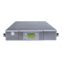 Preview: Dell PowerVault TL2000