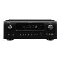 Preview: Denon AVR-3312CI