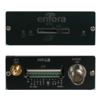 Preview: Enfora GSM2218