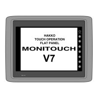 Preview: Hakko Electronics Monitouch V7