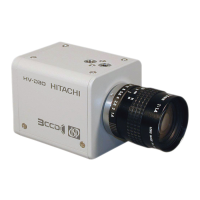 Preview: Hitachi HV-D30