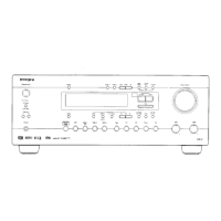 Preview: Integra DTR-5.1