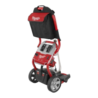 Preview: Milwaukee M4910-20