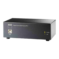 Preview: NAD PP-3